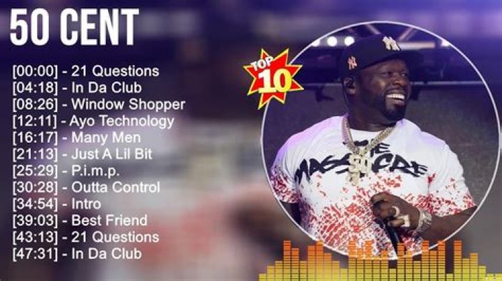 50 Cent Top Songs and Awards
