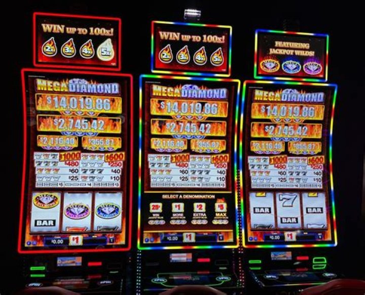 A Comprehensive Guide to Hitting the Jackpot in Slots Games