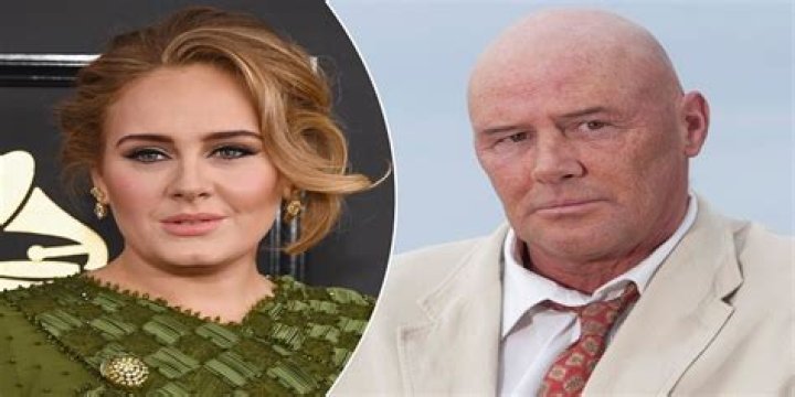 Adele Parents: Who are Adele’s Parents?