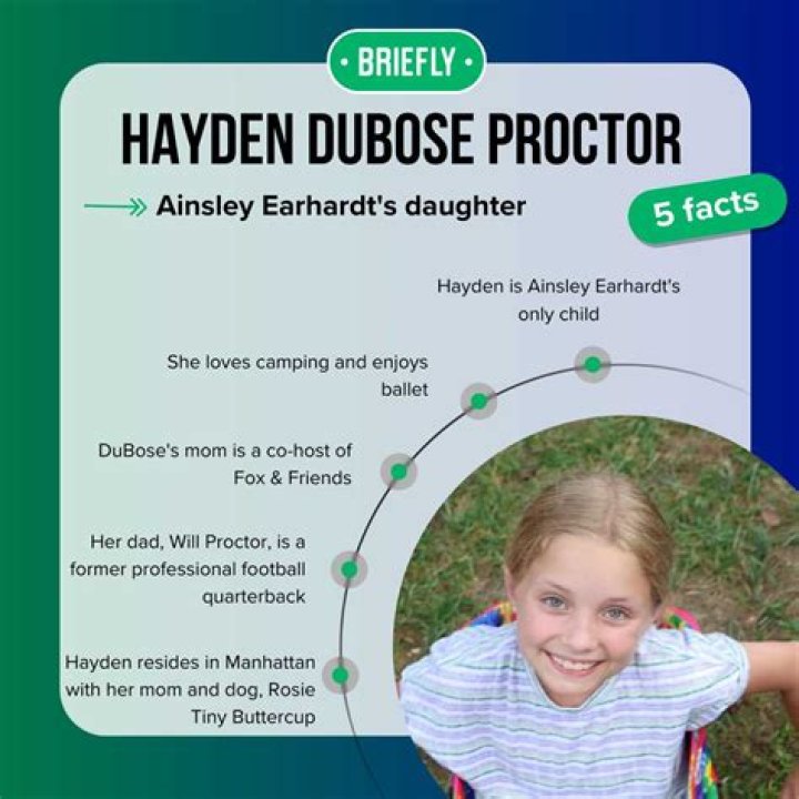 Ainsley Earhardt Children: Meet Hayden Dubose Proctor