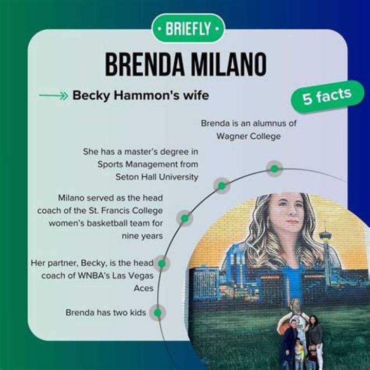 Becky Hammon Spouse: Meet Brenda Milano