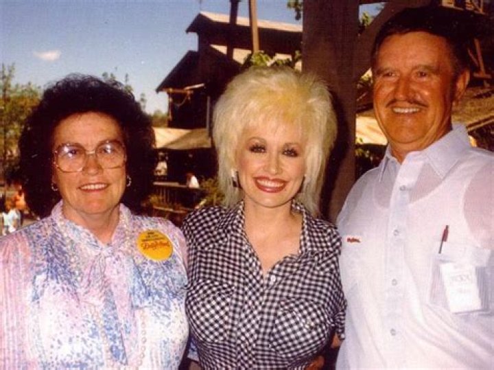 Dolly Parton Parents: Meet Avie Lee And Robert Lee