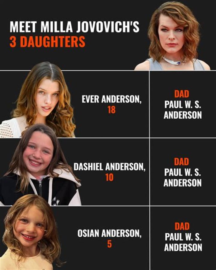 Ever Anderson Siblings: Meet Dashiel and Osian