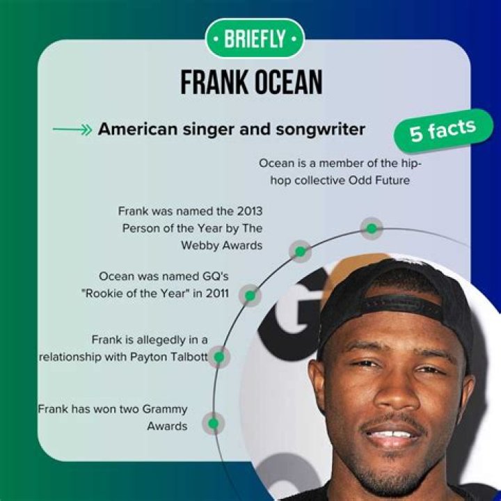 Frank Ocean Partner: Who Is Frank Ocean Partner?