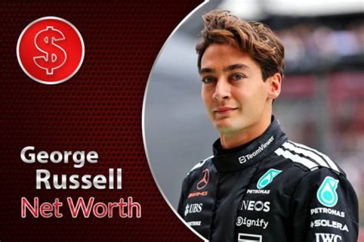 George Russell Wiki, Age, Girlfriend, Net Worth, Parents, Height