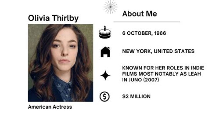 Get to know Olivia Thirlby: Biography, Age, Career, Net Worth, Height, Relationship & More