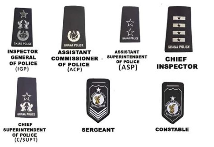 Ghana Police Service Ranks, Symbols And RecruitmentDetails