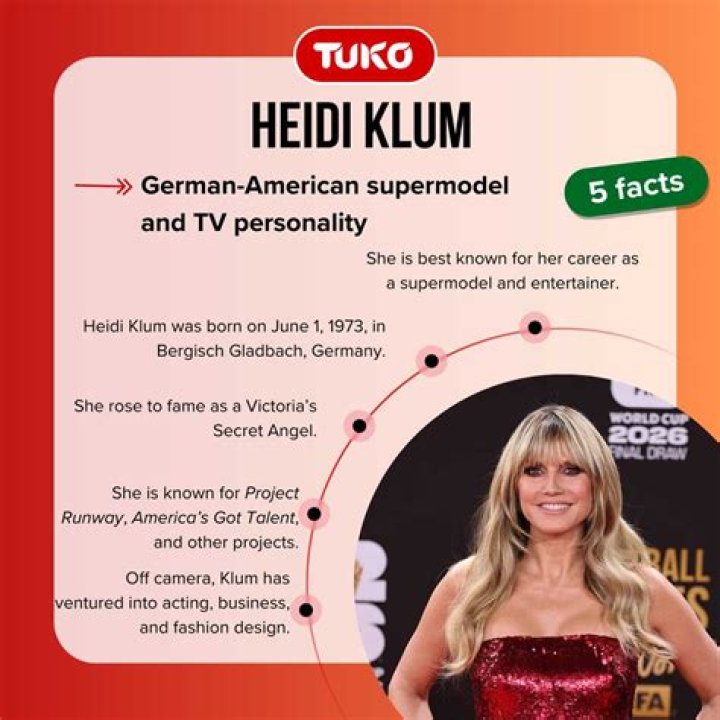 How Much is Heidi Klum’s Net Worth in 2023