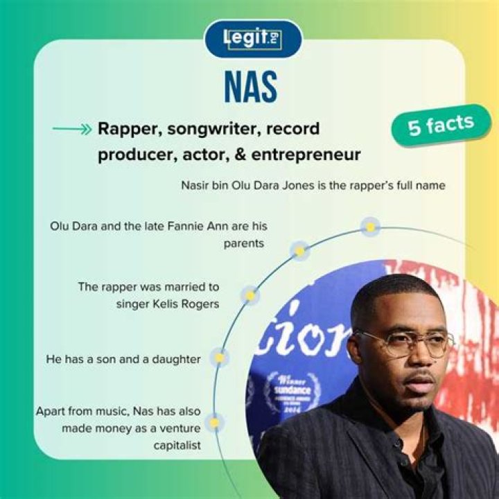 How much is Nas’s Net Worth’s net worth in 2023