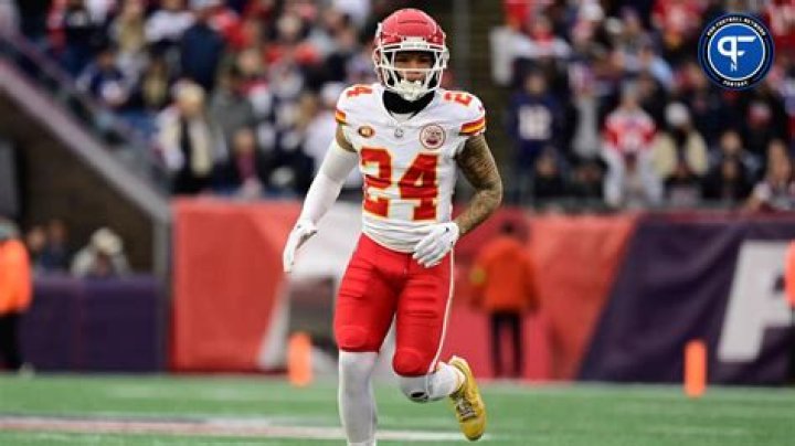 How Much Is Skyy Moore Worth?