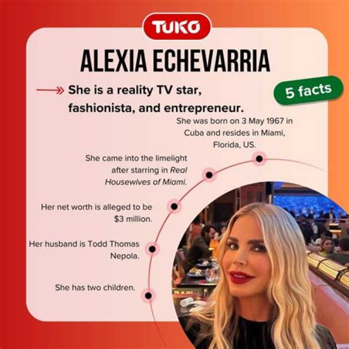 How rich is Alexia Echevarria Today: What is Her Net Worth
