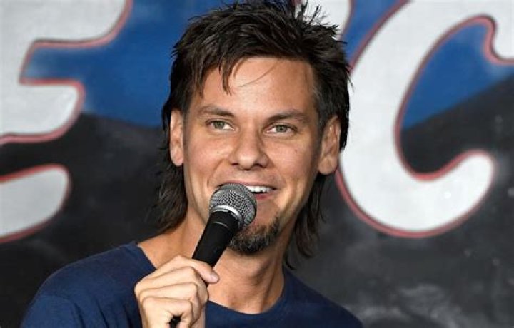 How rich is Theo Von: What is His Net Worth