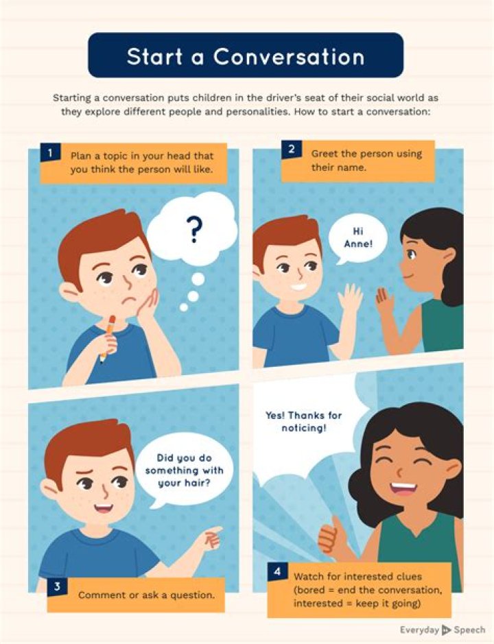 How to begin a Conversation Online