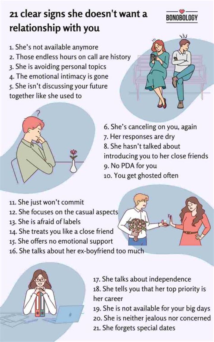 ‘I Don’t Love My Girlfriend Anymore & I Don’t Know Why’ – Guy Seeks For Advice