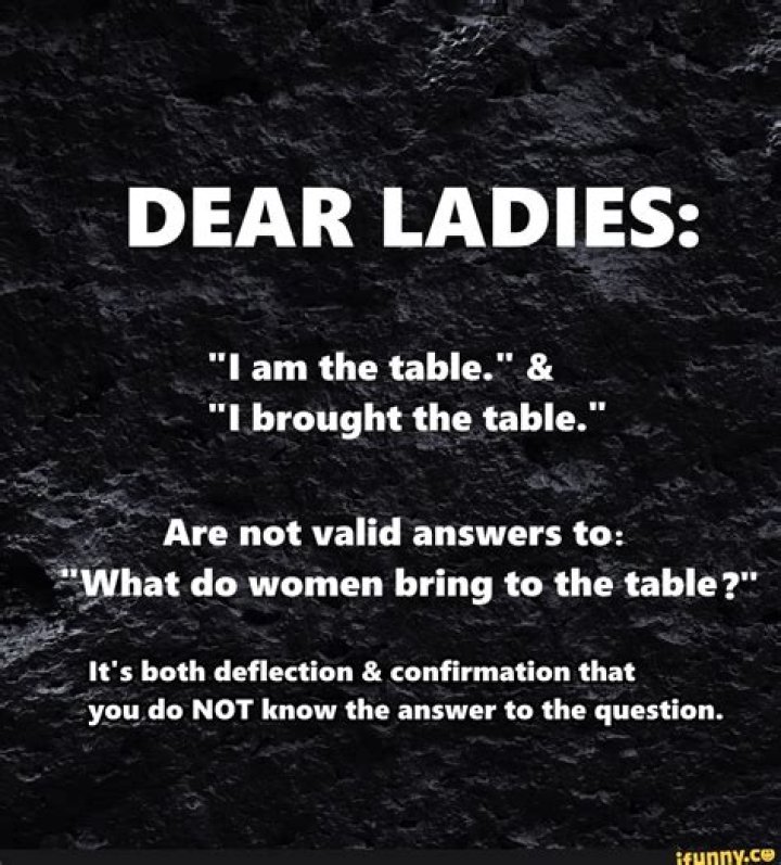 “If A Man Asks You What You Bring To The Table, Know That He Is 100% Broke” – Lady Cautions