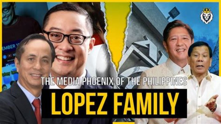 Jamie Lopez Parents: Who Are Jamie Lopez Parents?