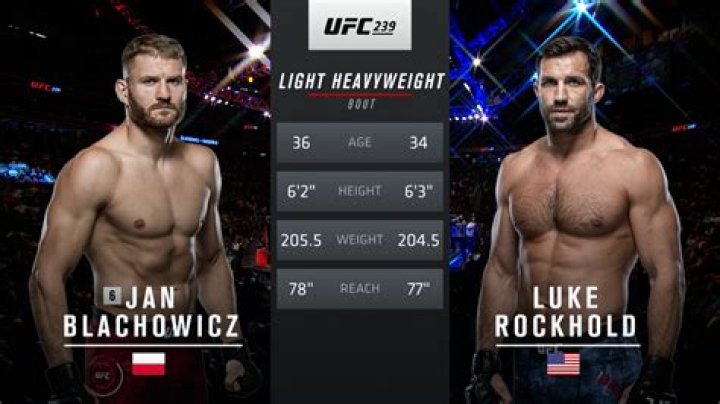Jan Blachowicz Children: Does Jan Blachowicz have children?