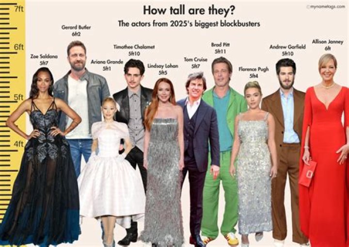 Keaton Mitchell Height: How Tall Is Keaton Mitchell?