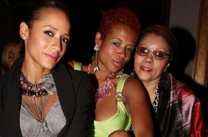 Kelis Parents: Meet Eveliss and Kenneth