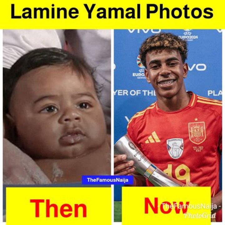 Lamine Yamal Net Worth: What Is Lamine Yamal Net Worth?