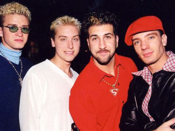 NSYNC Members: Where Are They Now?