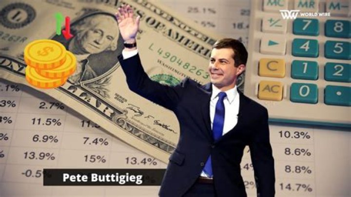 Pete Buttigieg Net Worth, Age, Height