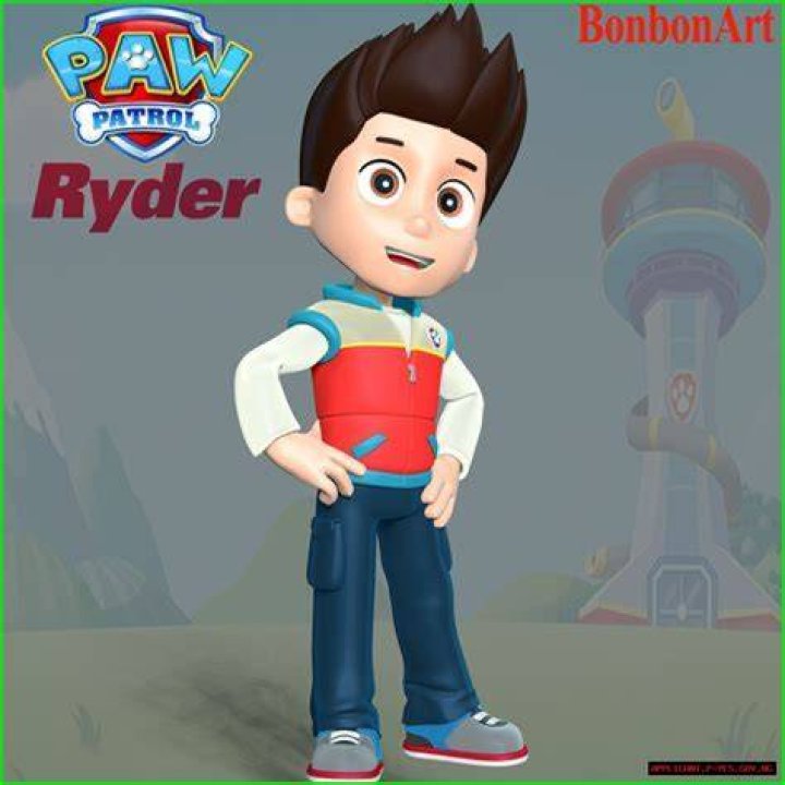 Sam Ryder Age: How Old Is Sam Ryder?