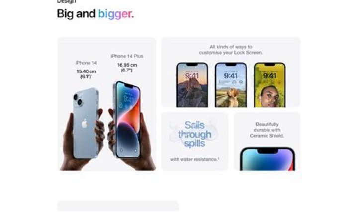 The Latest iPhone 14 prices in Ghana