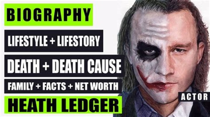 The Life and Death Story of Heath Ledger: Biography, Net Worth, Age, & more