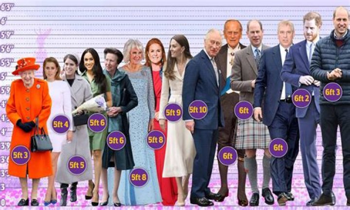 Victoria Lee Height: How Tall Was Victoria Lee?