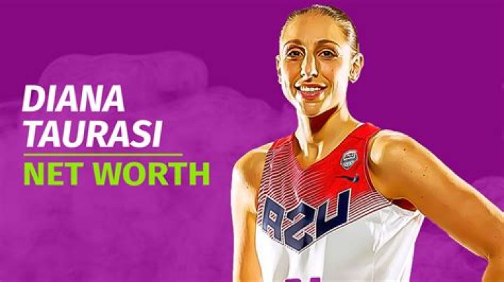 What Is Diana Taurasi Net Worth?