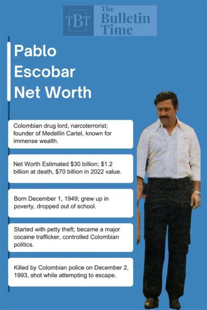 What is Eucaris Escobar’s Net Worth: Biography,Net Worth & more
