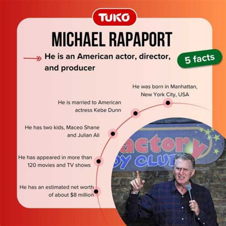 What is Michael Rapaport’s Net Worth?