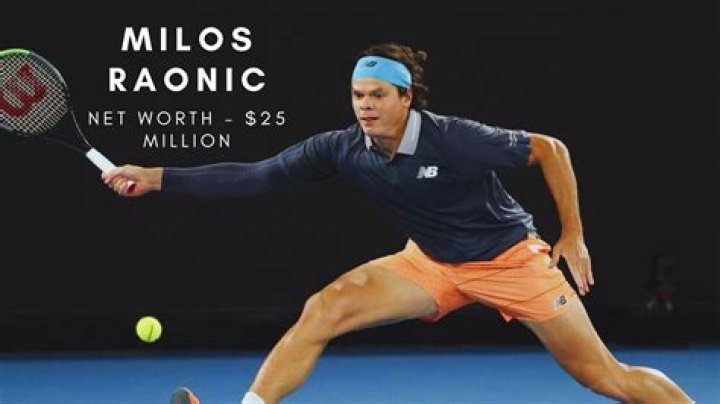 What is Milos Raonic's Net Worth?