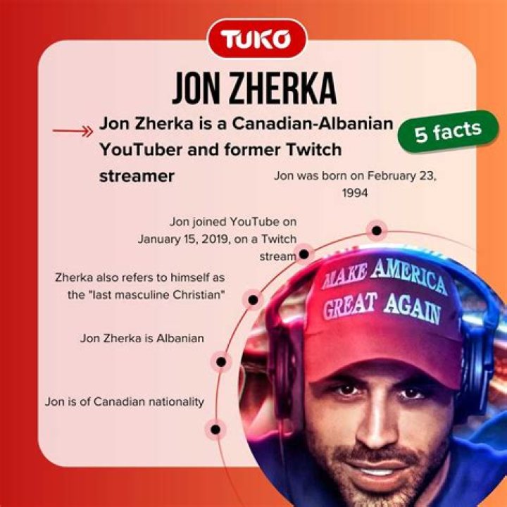 Who are Jon Zherka's Parents?