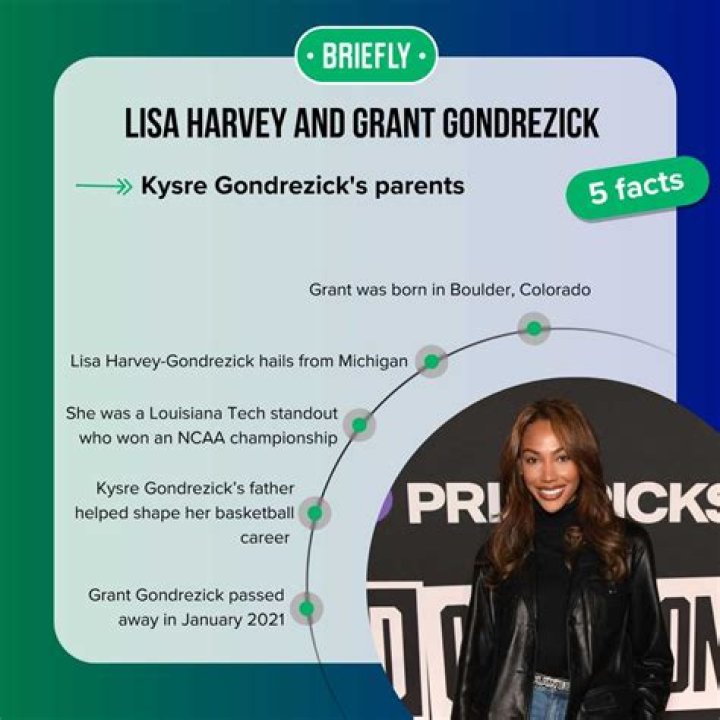 Who are Kysre Gondrezick’s Parents?