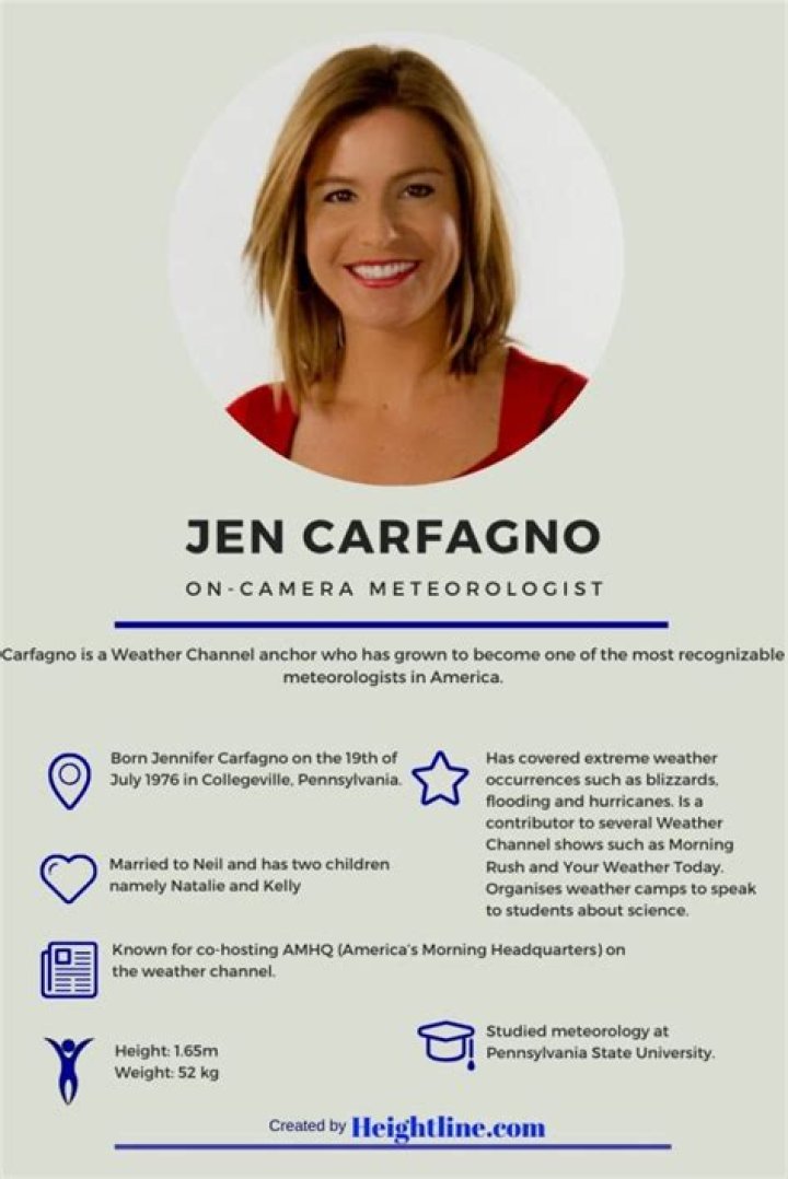 Who is Jen Carfagno: Biography, Net Worth & More