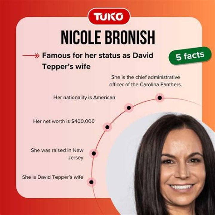 Who is Nicole Bronish? Age, Career & More